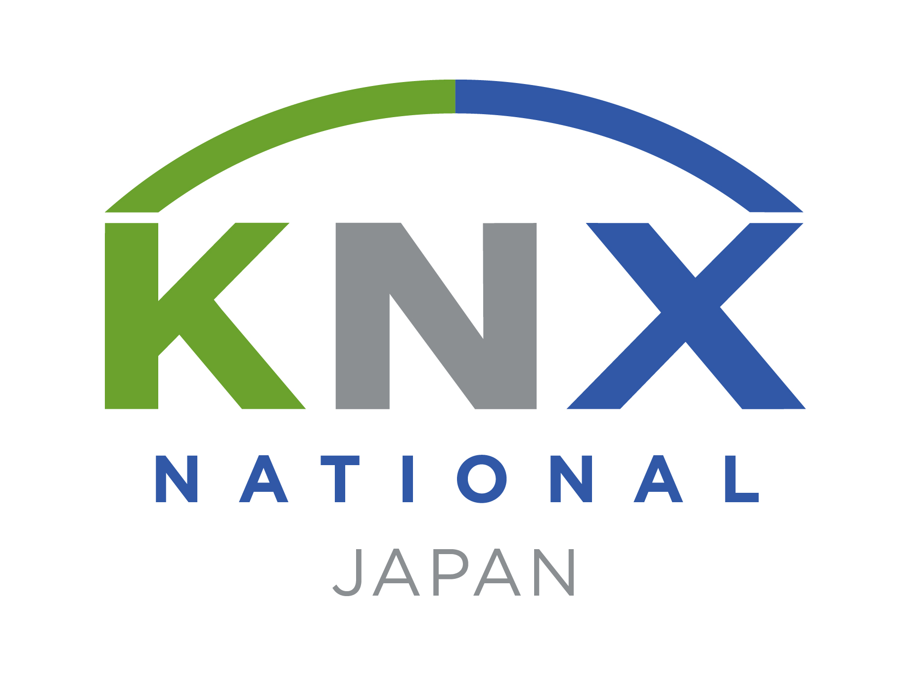 KNX